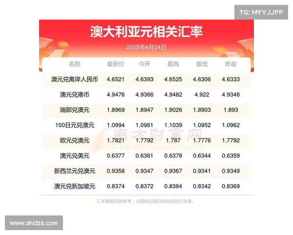 澳大利亚A联赛投入500万澳元建立全新VAR中心提升比赛公正性 澳大利亚A联赛投入500万澳元建立全新VAR中心提升比赛公正性